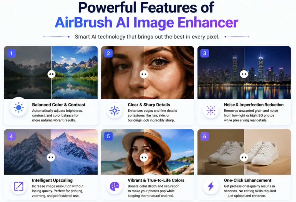 feature-of-airbrush-image-enhancer
