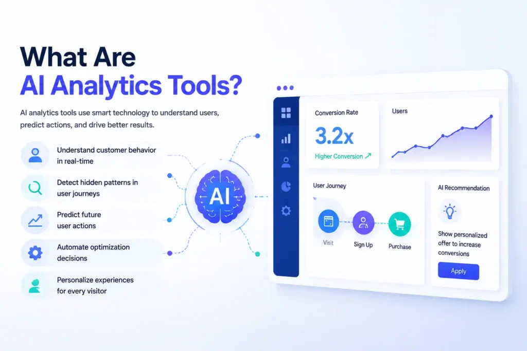 AI Analytics Tools