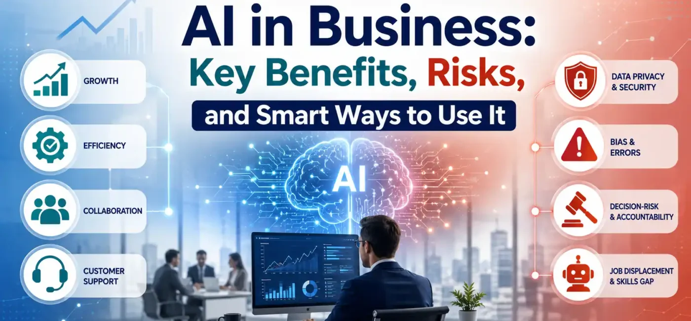 AI in Business: Key Benefits, Risks, and Smart Ways to Use It