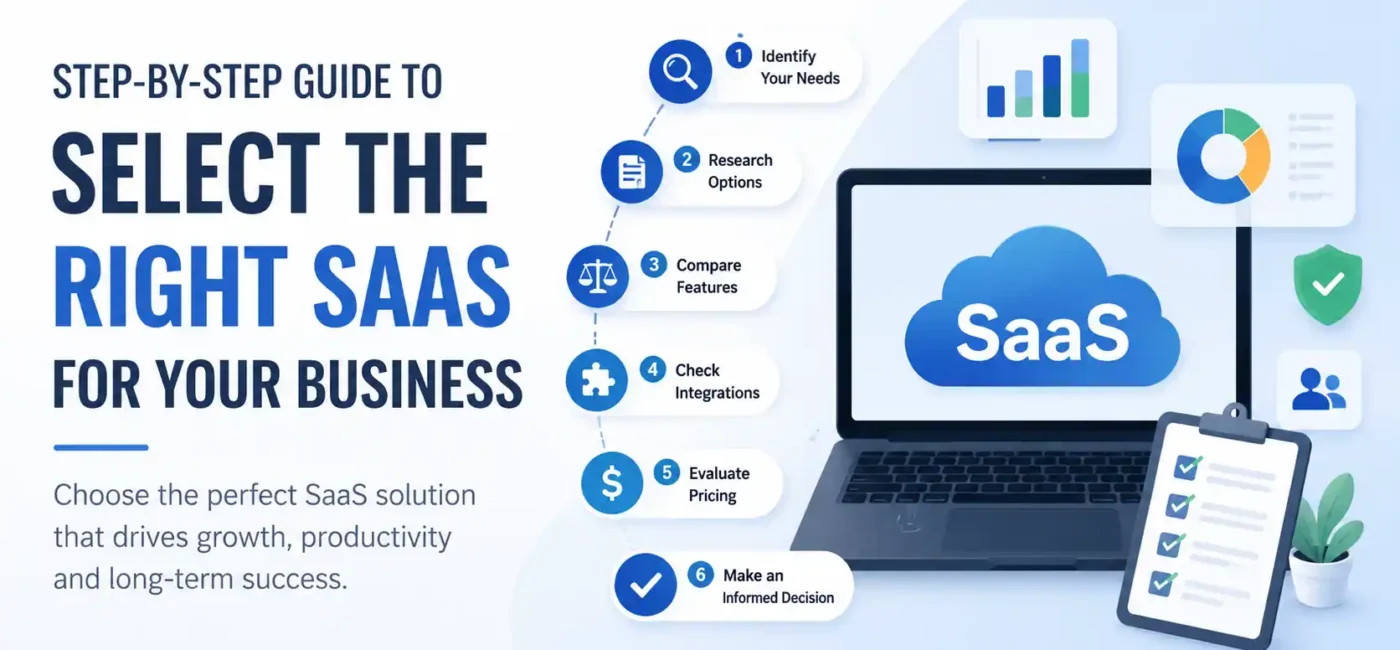 Step-by-Step Guide to Select the Right SaaS for Your Business