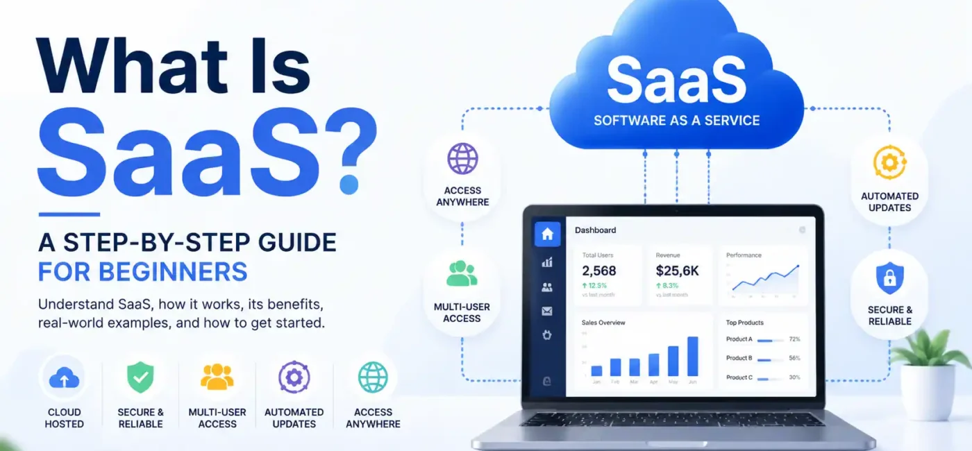 What Is SaaS? A Step-by-Step Guide for Beginners