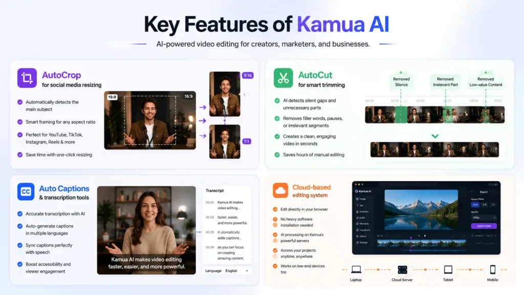 key features of kamua ai